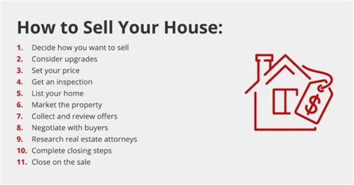 How to buy or sell a rental property?