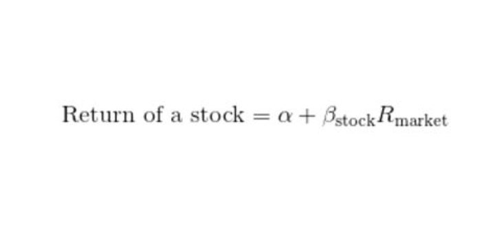 How to calculate required rate of return for stock?