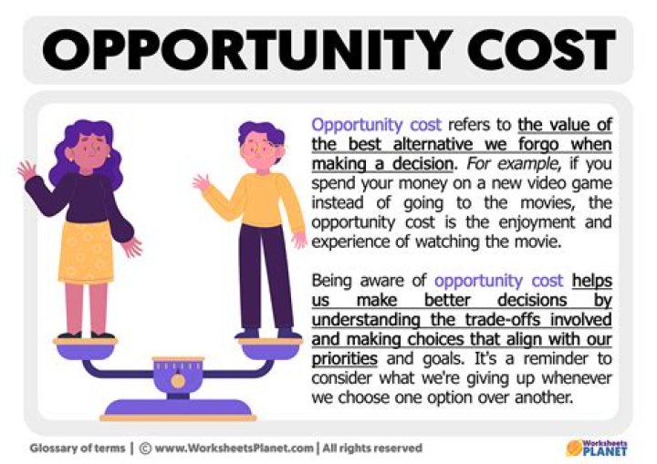 In which situations should opportunity costs be considered?