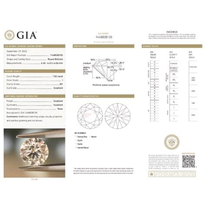 Is a GIA certificate worth it?