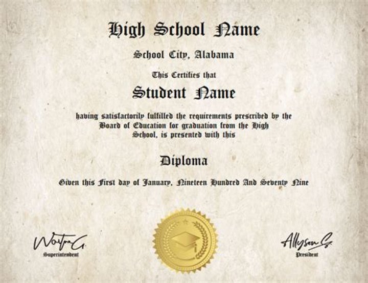 Is a high school diploma good enough?
