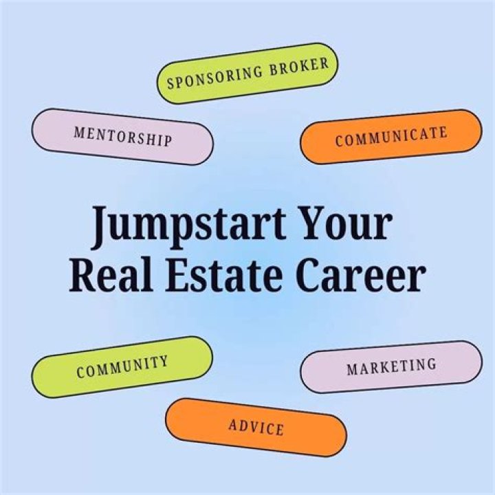 Is a real estate career worth it?