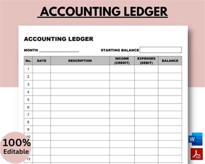 Is a worksheet part of the general ledger?