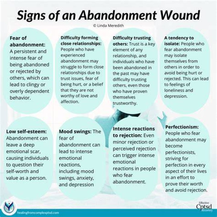 Is Abandonment good for a business?