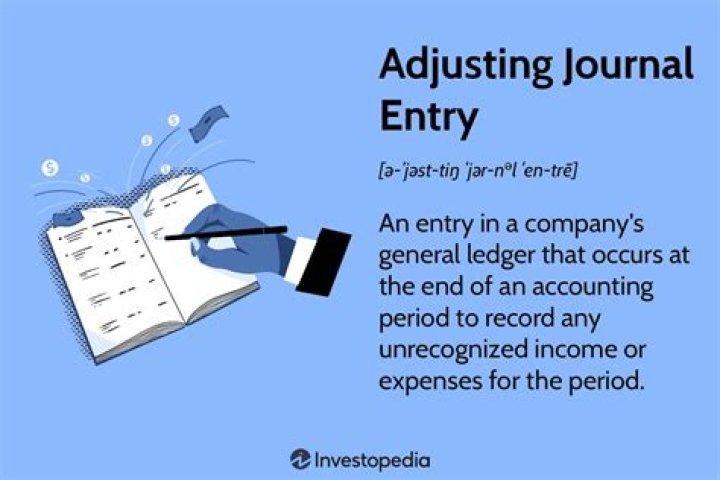 Is adjusting entry a journal entry?