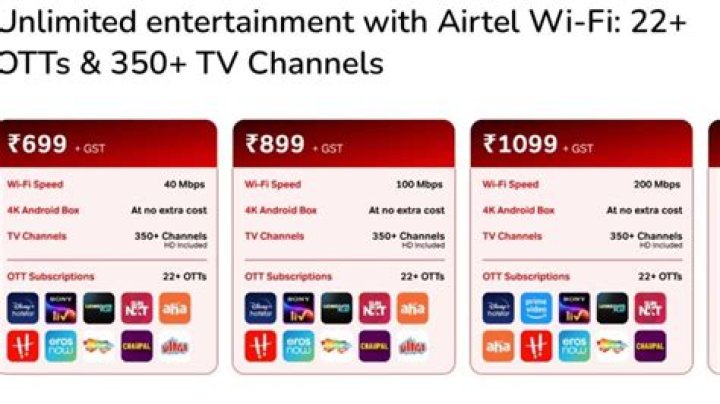 Is Airtel free at night?