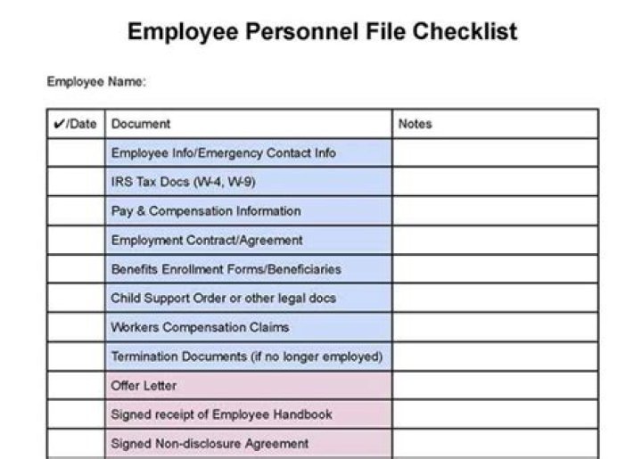 Is an employee entitled to a copy of their personnel file?