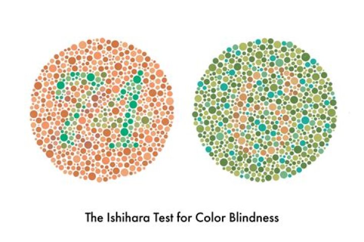 Is Carter Hart colorblind?