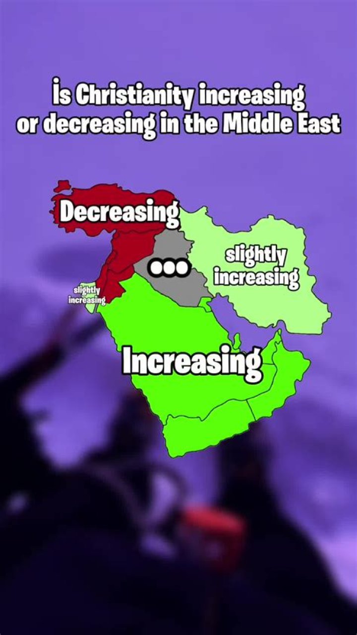 Is Christianity increasing or decreasing?