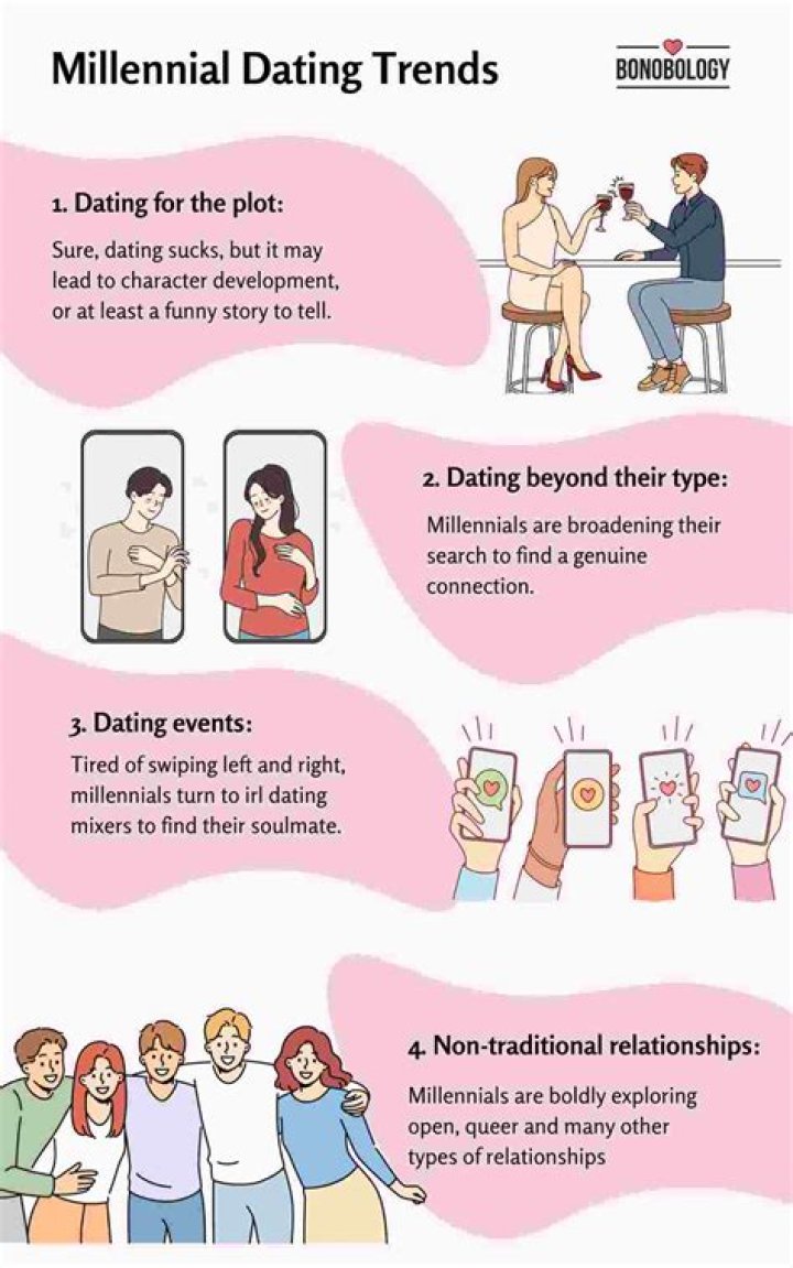 Is dating illegal in Iran?