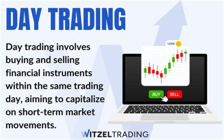 Is day trading allowed in USA?