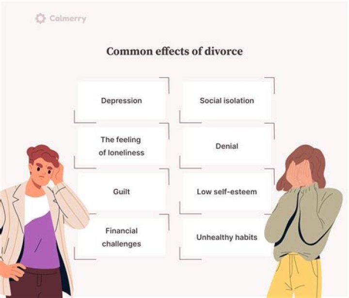 Is divorce common after cancer?