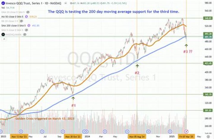 Is Ford a good stock to buy in 2021?