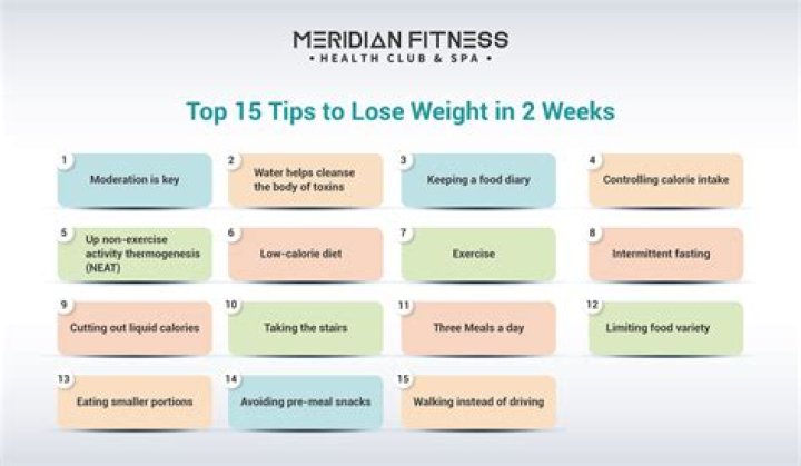 Is golf a good exercise to lose weight?