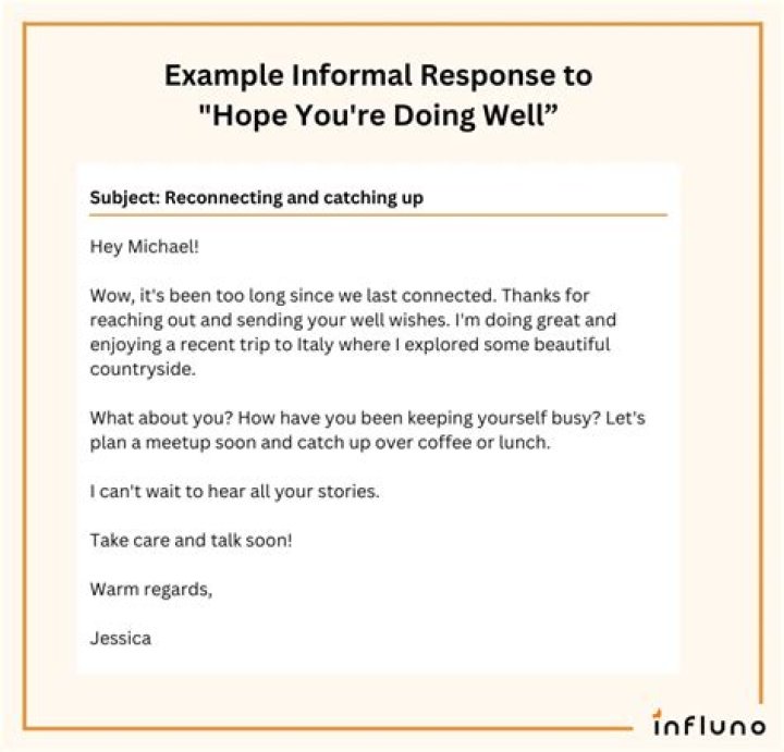 Is Hope your well a question?