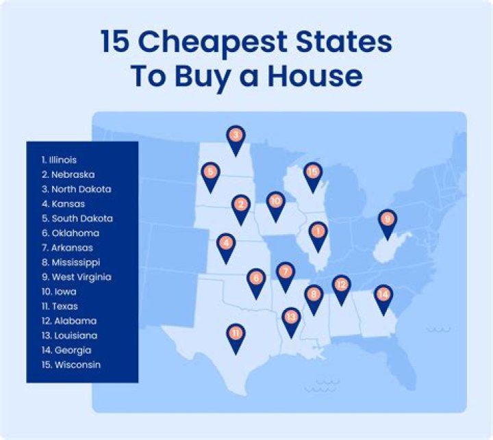Is it better to buy a house alone or with partner?