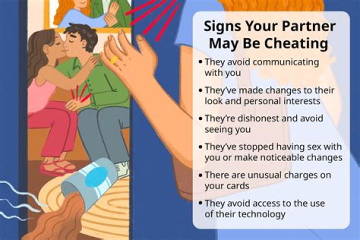 Is it cheating if your separated?