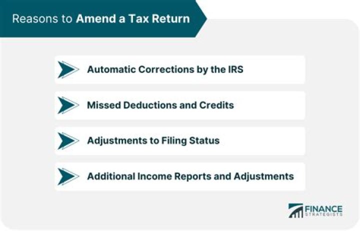 Is it difficult to amend a tax return?