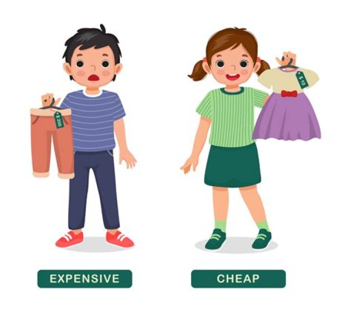 Is it expensive to ship clothes?