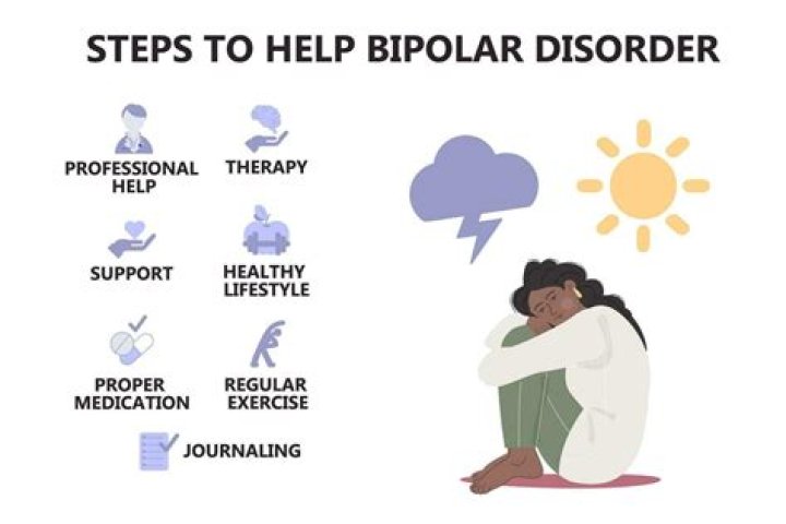 Is it safe to date a bipolar person?