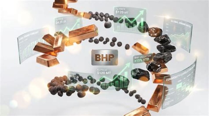 Is it worth buying BHP shares?