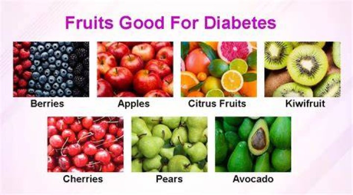 Is Juicy juice good for diabetics?