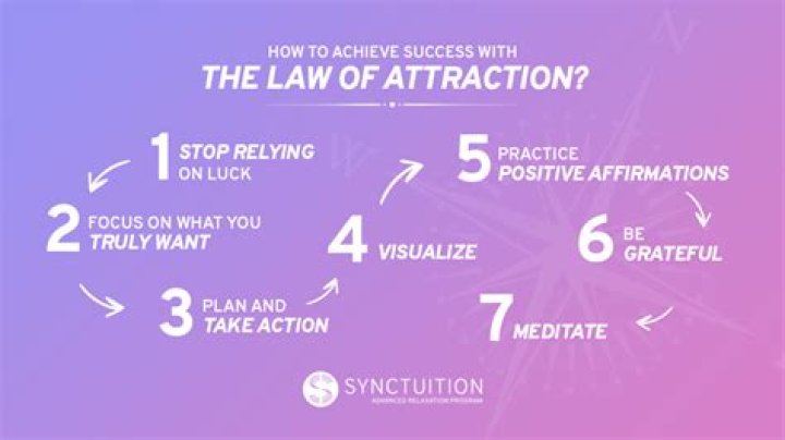 Is law of Attraction toxic?