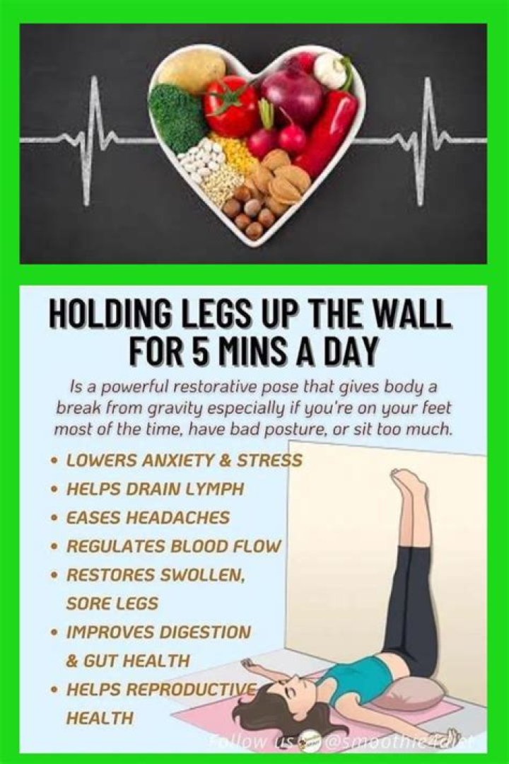 Is legs up the wall good for high blood pressure?