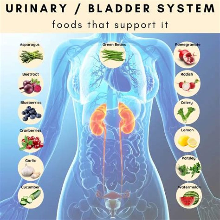 Is lemon good for urinary tract?