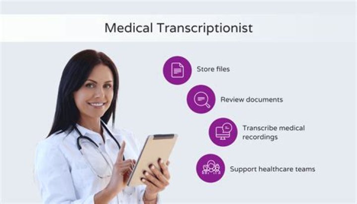 Is medical transcription still in demand 2020?