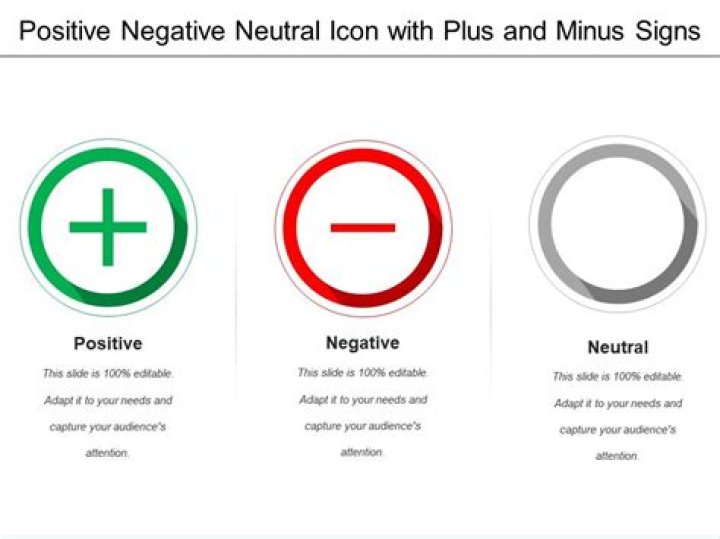 Is neutral the same as negative?