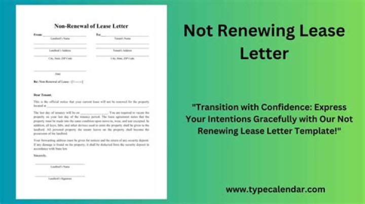 Is not renewing a contract the same as termination?