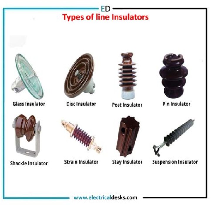 Is pencil lead an insulator or conductor?