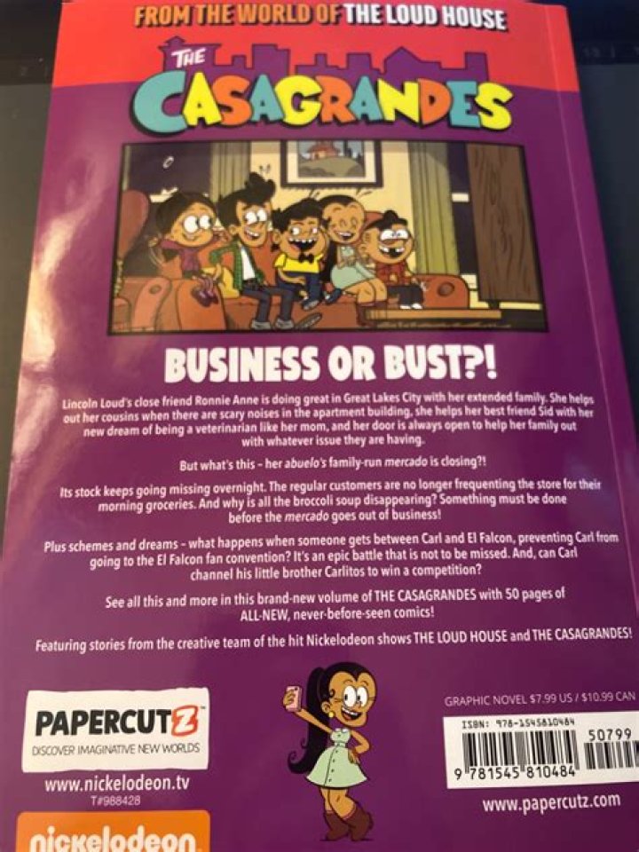 Is Philips going out of business?