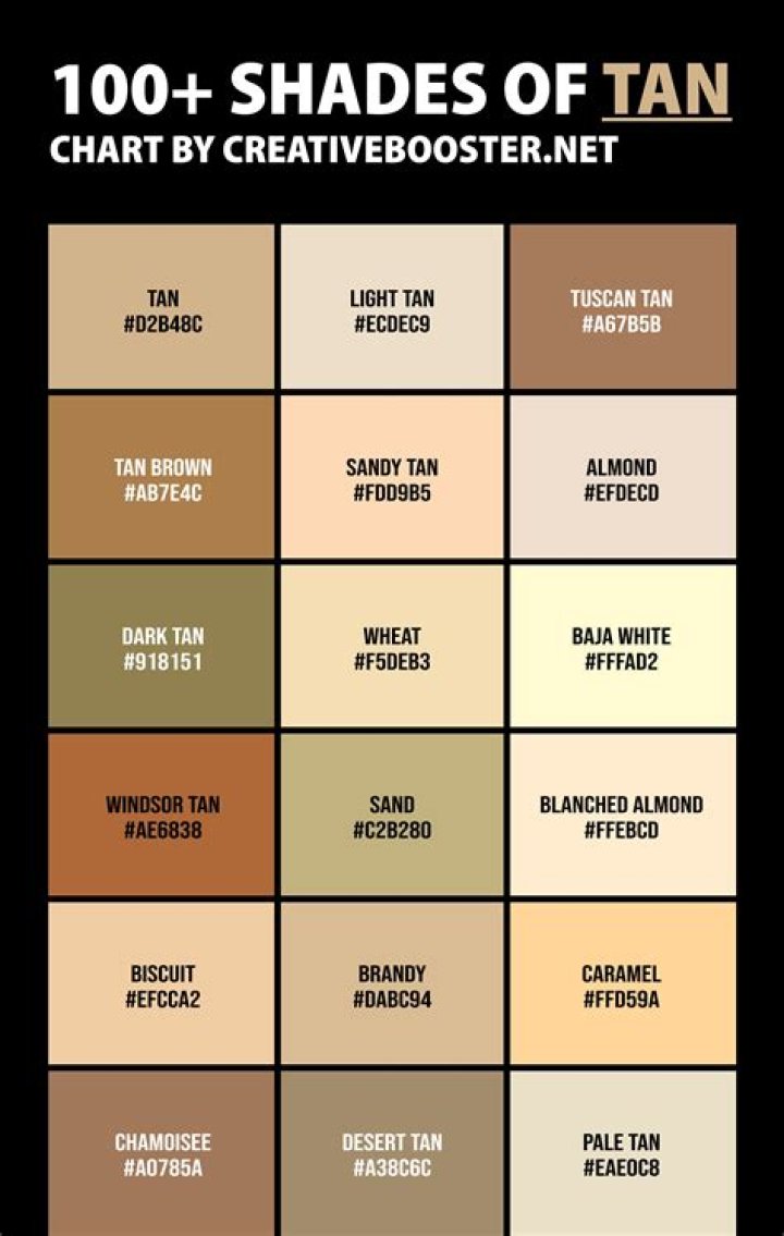 Is Plan with Tan a timeshare?