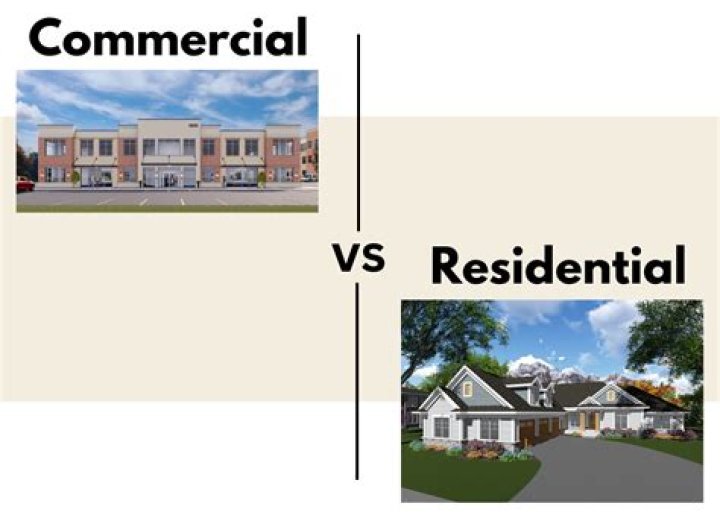 Is residential property commercial?