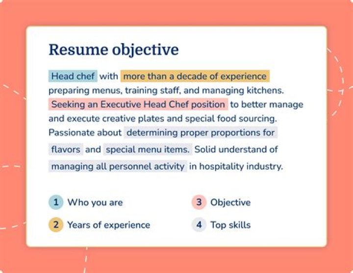Is resume com any good?