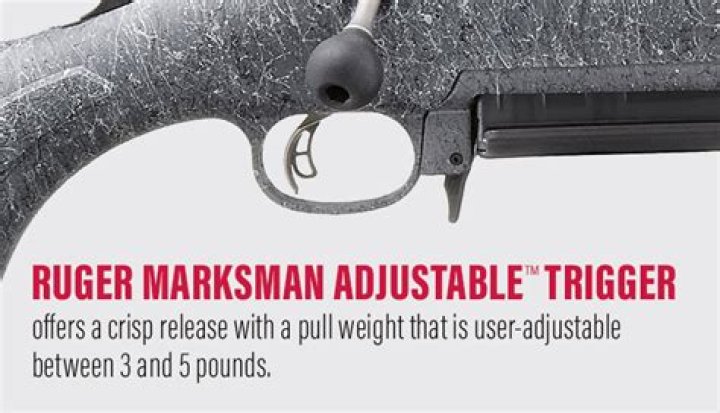 Is Ruger m77 trigger adjustable?