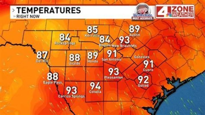 Is San Antonio humid or dry?