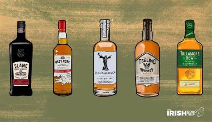 Is Scotch cheaper than whiskey?