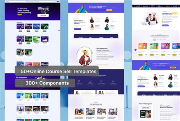 Is selling web templates profitable?