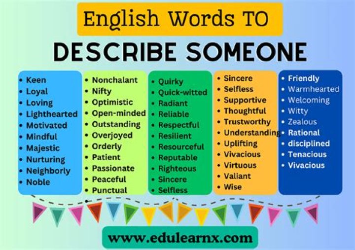 Is someone one or 2 words?