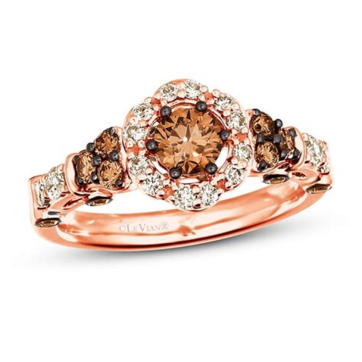 Is strawberry gold the same as rose gold?