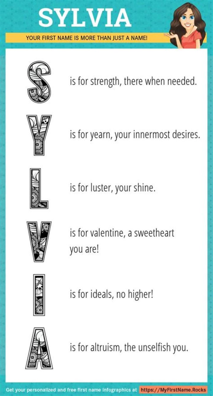 Is Sylvia an English name?