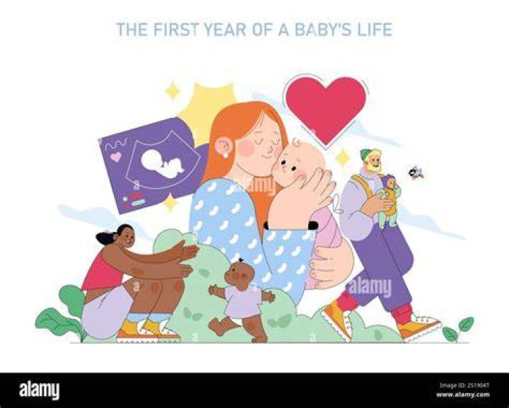 Is the first year of having a baby the hardest?