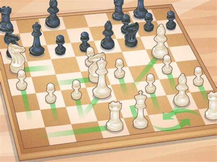 Is there a science to chess?