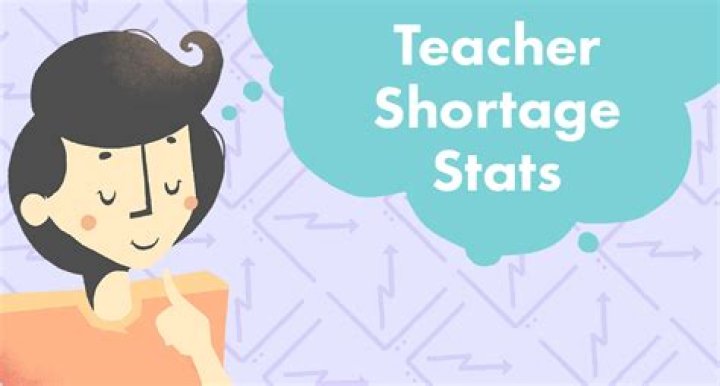Is there a teaching shortage in the US?