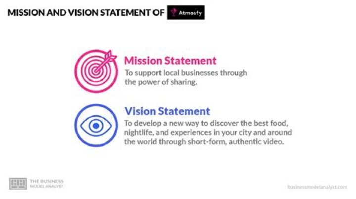 Is vision statement the same with the mission statement compare and contrast?