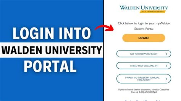 Is Walden University PhD program accredited?