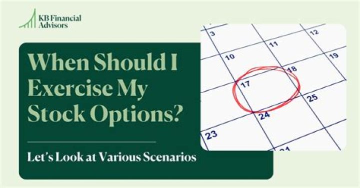 Should I exercise my stock options after quitting?